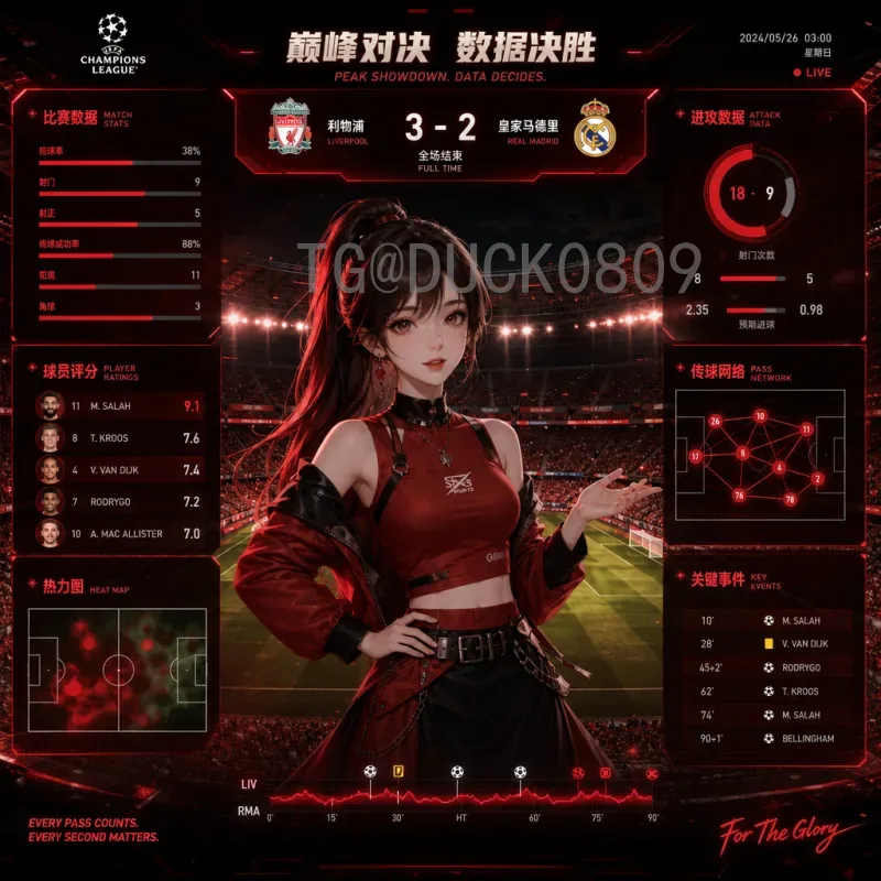 详细2026年美加墨世界杯决赛直播集锦：完整回顾与精彩瞬间